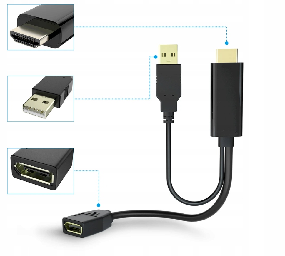 Konwerter sygnału HDMI do DISPLAYPORT GEMBIRD 4K Kod producenta DSC-HDMI-DP
