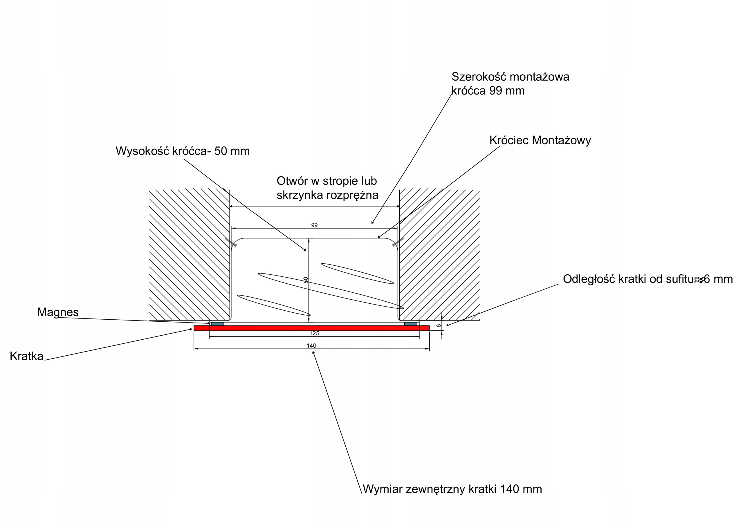 Kratka wentylacyjna/anemostat 100 mm RAL 9005 Średnica otworu (mm) 100