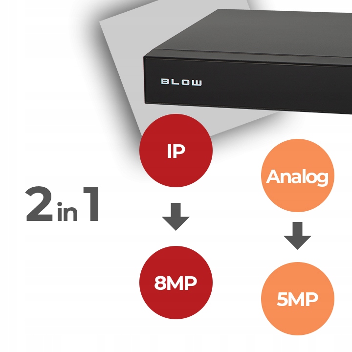 Rejestrator monitoringu analogowy do 16 kamer hybryda 16*IP 5in1 XVR BLOW Kod producenta 77-826#