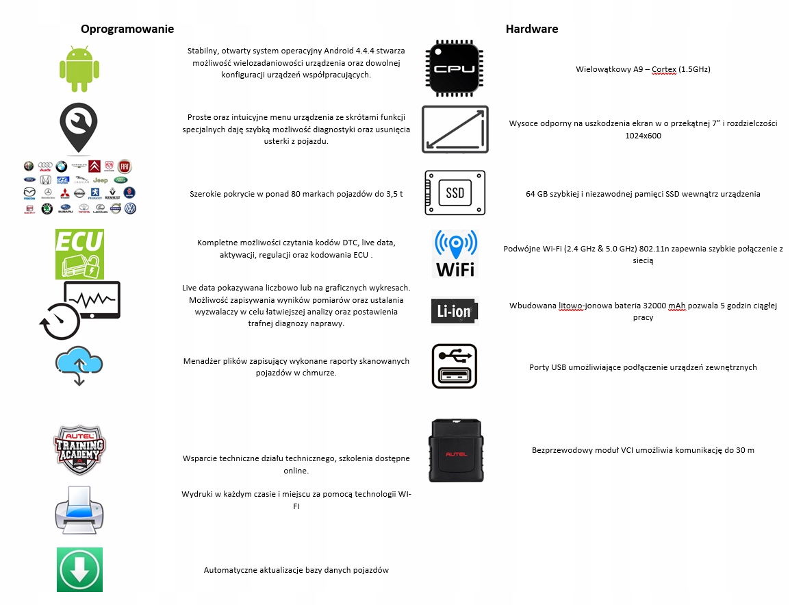 AUTEL MAXIDAS DS808BT / Tester diagnostyczny Marka Autel