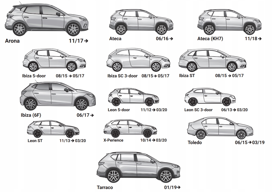 DEDYKOWANA WIĄZKA ELEKTRYCZNA 13PIN ARONA ATECA IBIZA LEON TARACCO TOLEDO Numer katalogowy producenta ADMS24ded-hs-K8G71