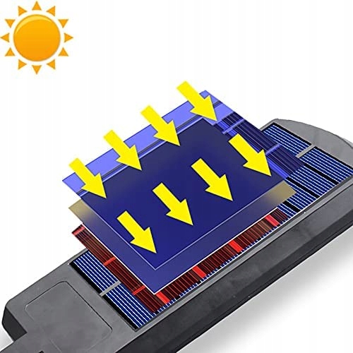 LAMPA SOLARNA CZUJNIKIEM RUCH ZMIERZCHU LED pilot Szerokość 225 mm