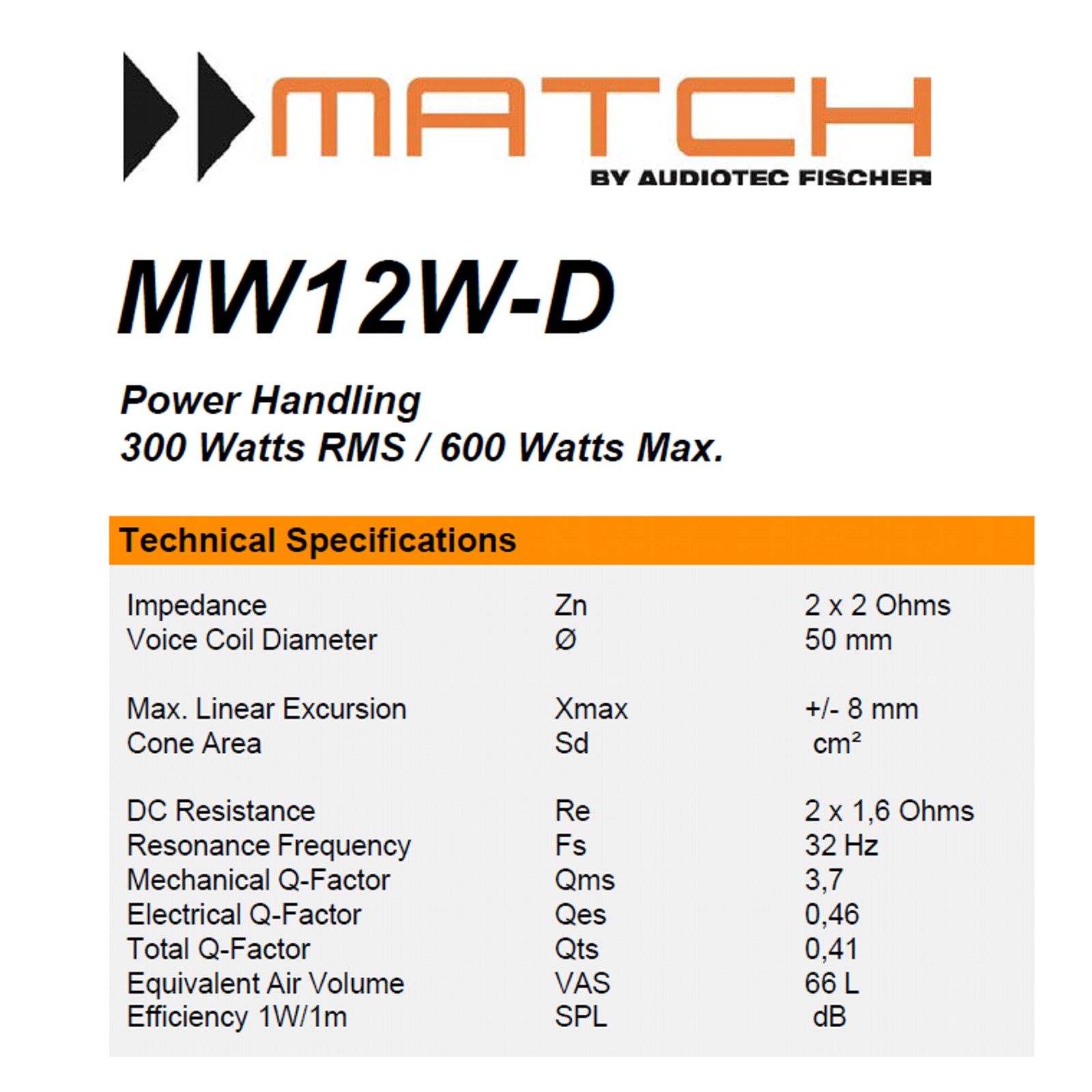 MATCH MW12W-D Subwoofer 30cm 2x2 Ohm jakość PROMO Kod producenta MW12W-D