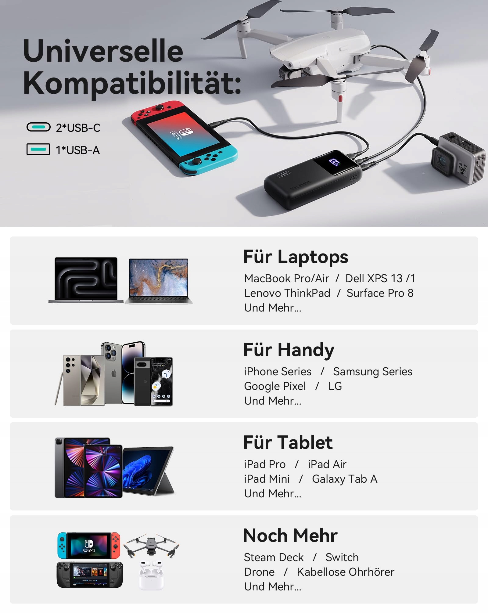 INIU Power Bank 100W 25000mAh USB C Do Laptopów i Telefonów — miniatura 7