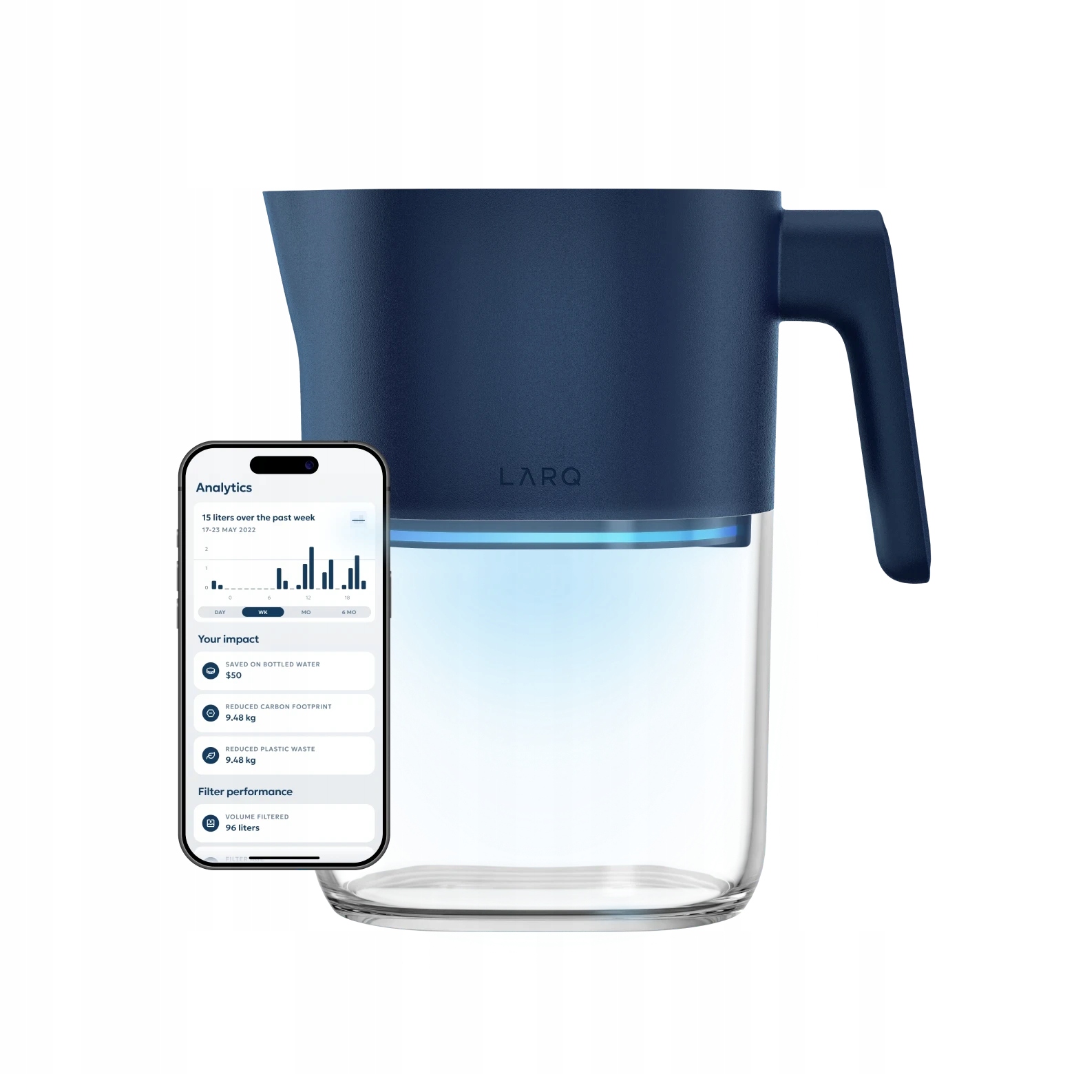 Larq Pitcher PureVis inteligentná samočistiaca filtračná kanvica 1.9L