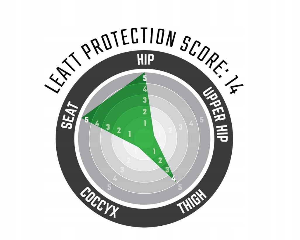 Leatt spodenki Impact Shorts 3DF 4.0 M Producent Leatt