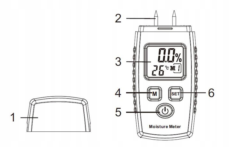 WILGOTNOŚCIOMIERZ DO DREWNA MIERNIK WILGOTNOŚĆ BETONU CEGŁY GIPSU TYNKU LCD Waga produktu z opakowaniem jednostkowym 0.086 kg