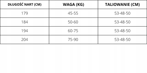 Narty biegowe FISCHER Twin Skin + Control Step 179 Model Twin Skin Powerlite IFP