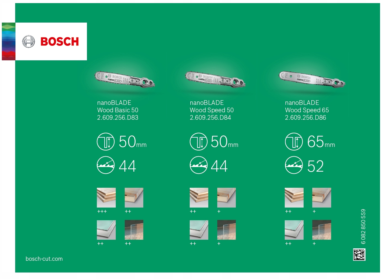 BOSCH Brzeszczot nanoBLADE Wood Speed 65 Długość (mm) 65