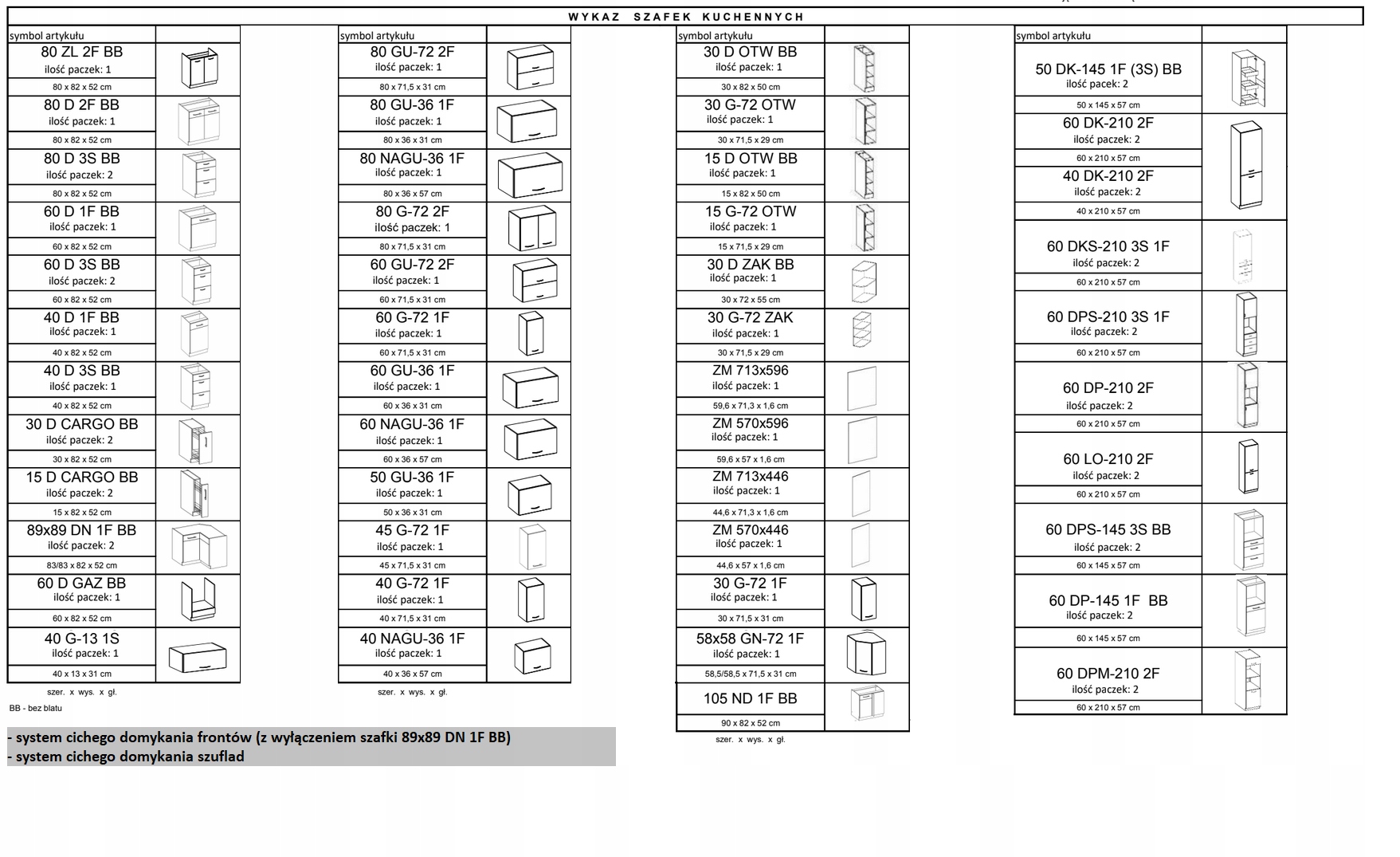 Front do zabudowy zmywarki 45 - 713x446. Grafit Głębokość mebla 1.6 cm