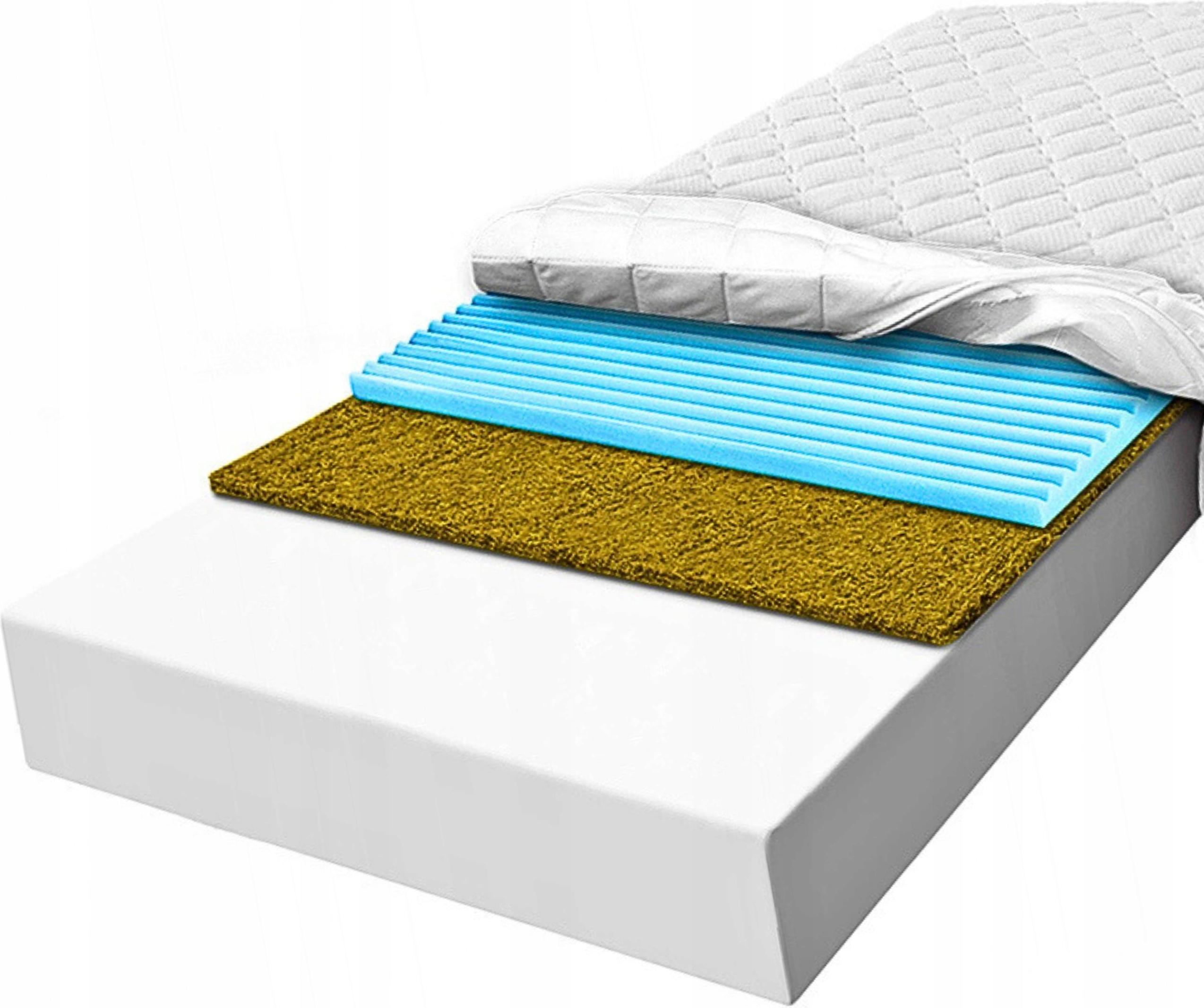 H1 H2 Penový matrac 80x200 contour Hr morská tráva vzdušný 11 cm