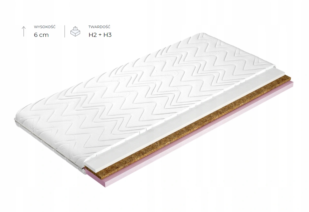 Materac nawierzchniowy TOP topper SIMPLY 180x200 Kod producenta simply_80