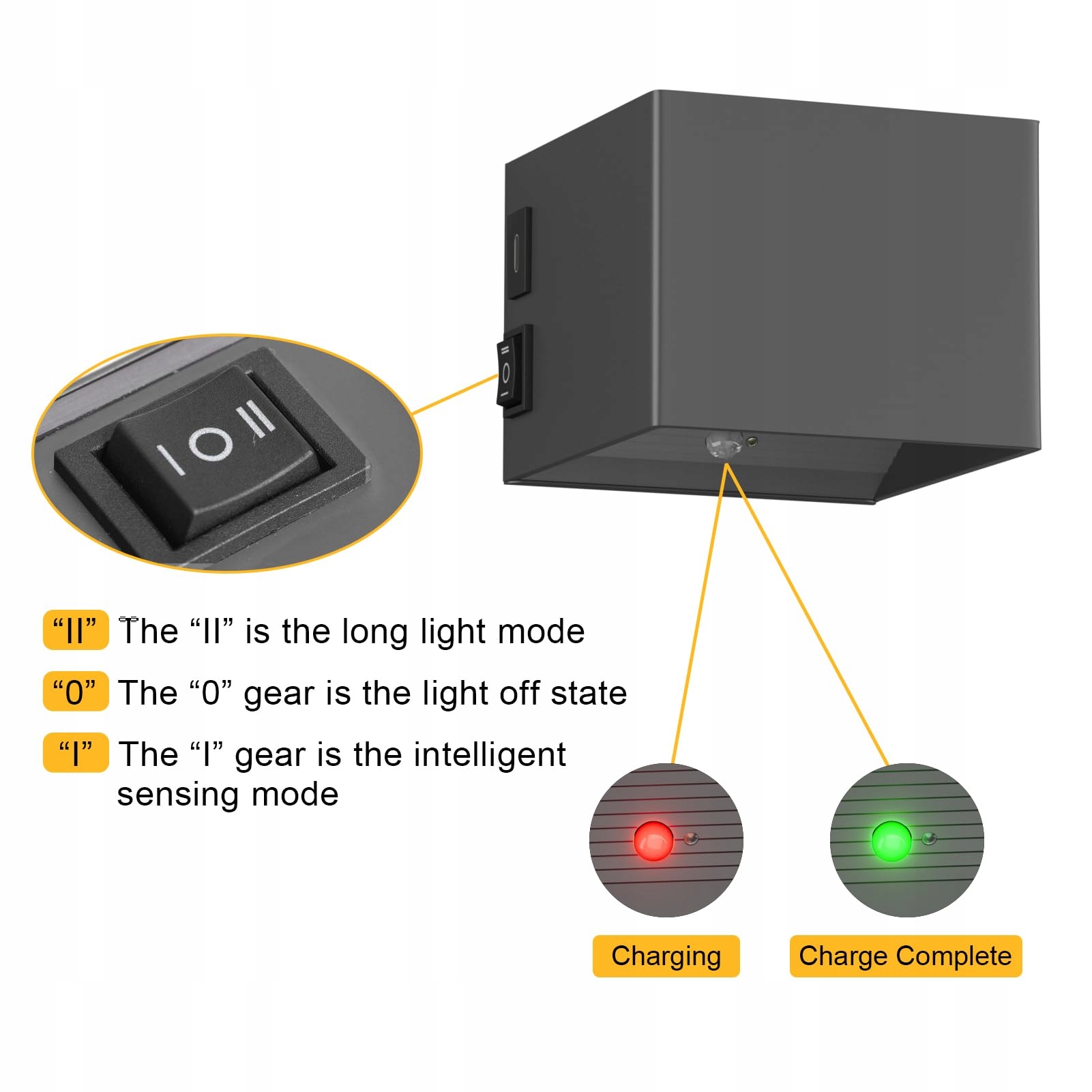 Lampka Ścienna LED Z Czujnikiem Ruchu Magnetyczna USB 5W Ciemnoszara K-BRIG — miniatura 3