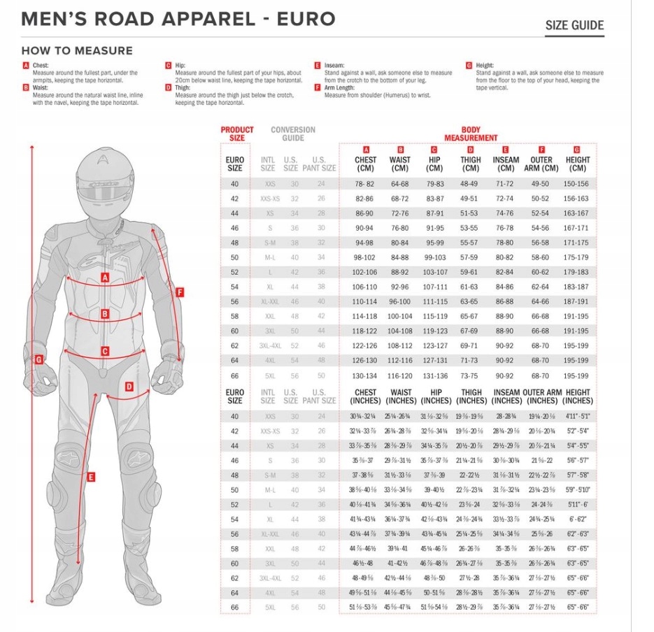 Kurtka tekstylna Alpinestars Andes V3 Drystar 2XL Rozmiar XXL