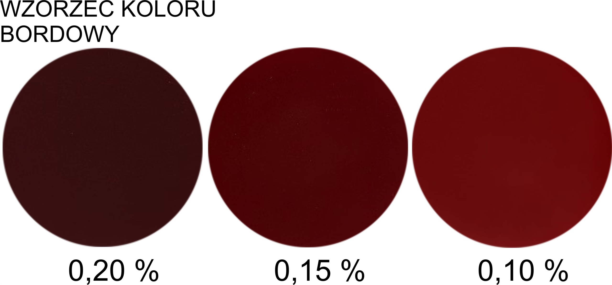 

Barwnik Bordowy 2 Gr. Do Świec Parafiny Wosku Żelu
