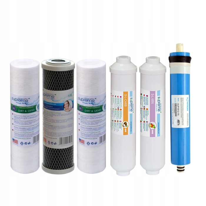 Kpl. do RO6 duży serwis z membraną Ro 75 Gpd.