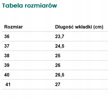 Buty Damskie Ażurowe Botki Open Toe PIERRE BLACK 39 Rozmiar 39