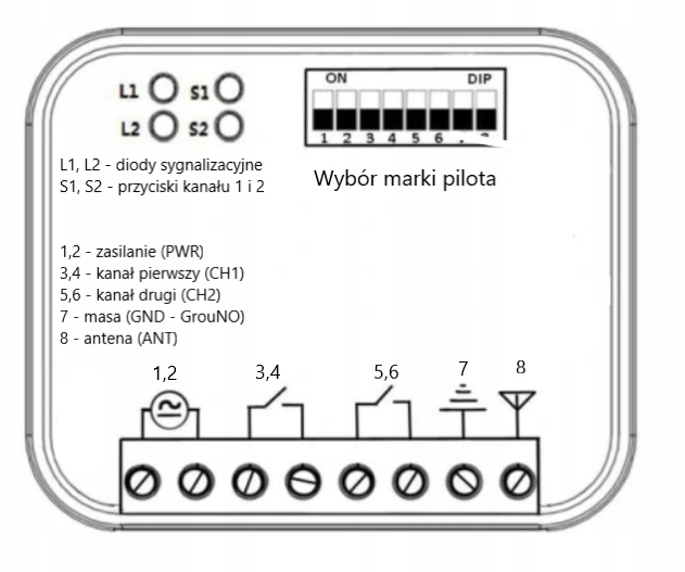 ODBIORNIK UNIWERSALNY RADIOODBIORNIK STEROWNIK 300-868MHz DO NAPĘDU BRAMY Liczba kanałów 2