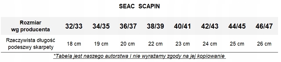 Skarpety SCAPIN stopki do butów plażowych 32/33 Kod producenta 152-45N/32-33