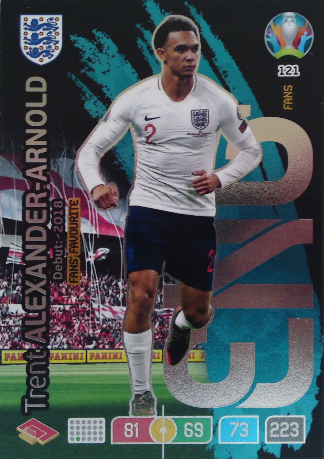 Uefa Euro 2020 Fans'Favourite Trent Alexander 121