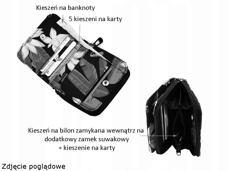 PORTFEL DZIECIĘCY GRADIENT COSTA COOLPACK HAZEL Marka CoolPack