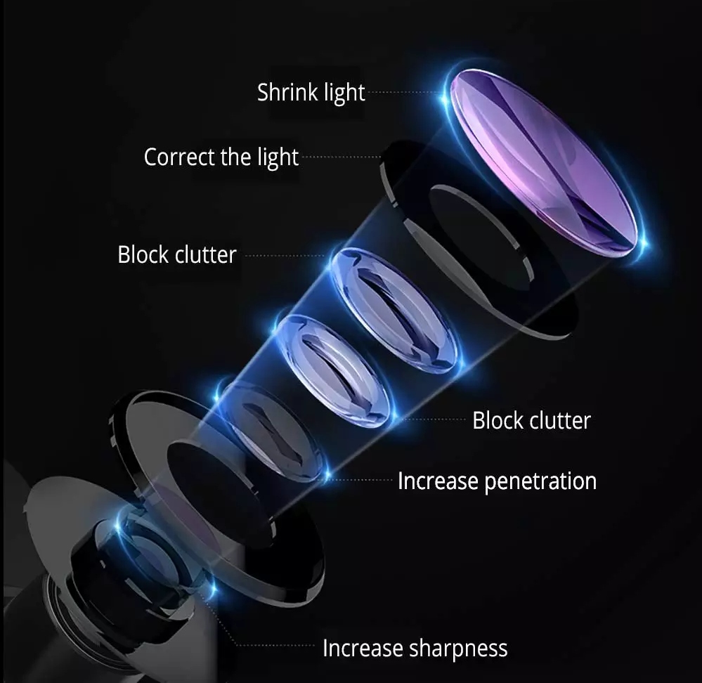 Rejestrator samochodowy jazdy Lusterko Kamera auta Liczba kamer 2