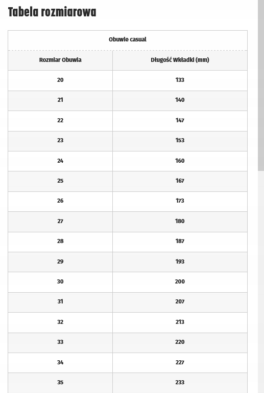 DZIECIĘCE SANDAŁY MILERI JR BEJO Kolor niebieski