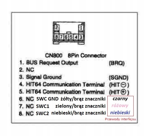 MODUŁ STEROWANIA SWC TOYOTA AVENSIS 2003-2008 Kod producenta CTSTY001.2