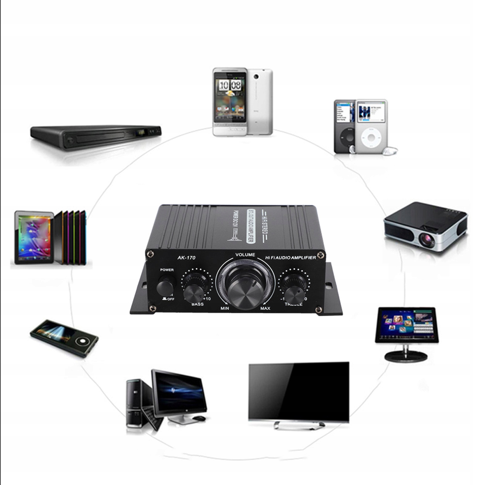 20W 20W 47K ROZDZIELCZOŚĆ 12V AK170 MINI Kod producenta 2610190017711