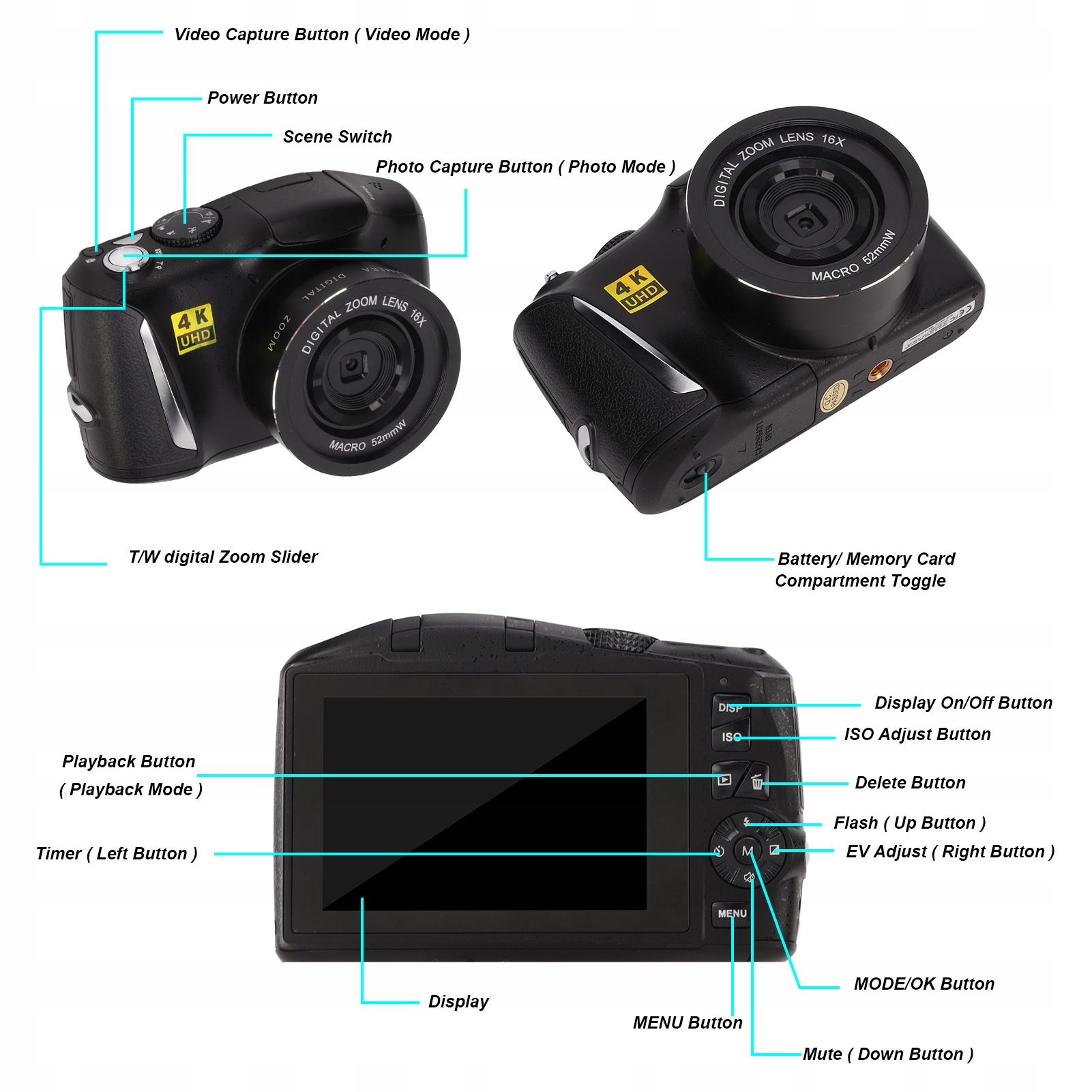 SLR цифровая камера видеокамера имеет 48MP код производителя 2214220013311