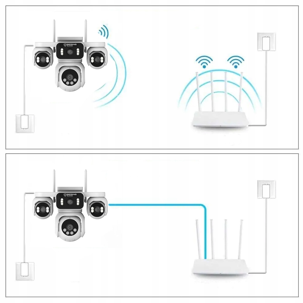 Kamera zewnetrzna 4 NIEZALEŻNE KAMERY OBROTOWA 6MPX LAN WiFi Zoom BERING Stan opakowania oryginalne