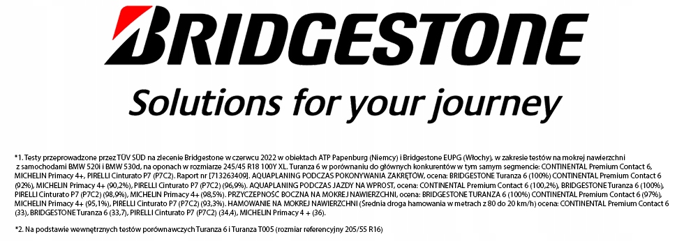 4x Bridgestone Turanza 6 225/50R17 98Y XL Opór toczenia B