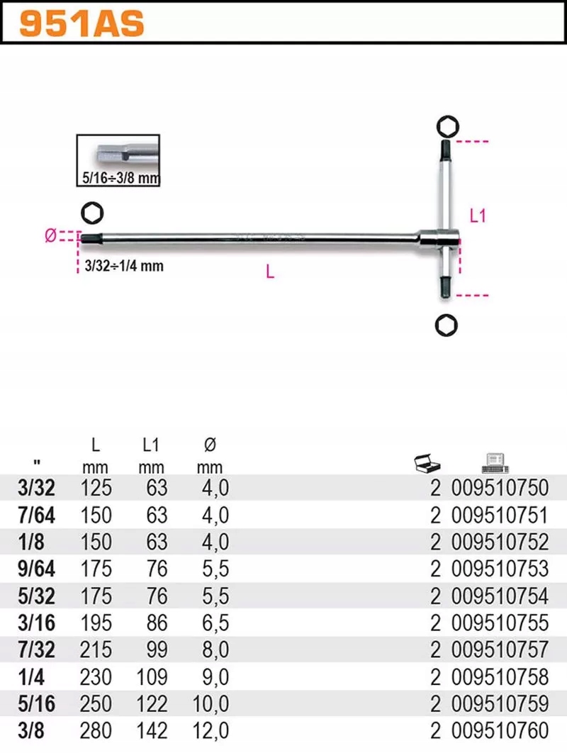 Klucz trzpieniowy sześciokątny typu t calowy 1/4 Kod producenta 951AS/1/4