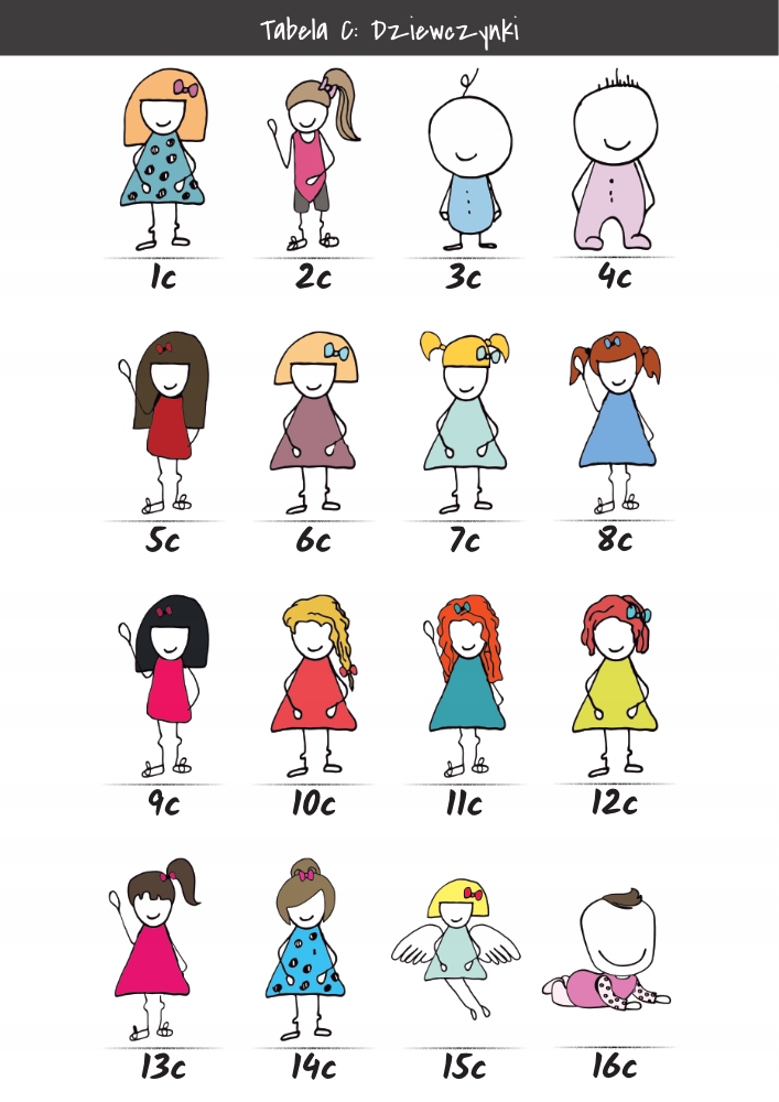 PLAKAT PERSONALIZOWANY RODZINKA - STWÓRZ WŁASNY! Tematyka humor ludzie inna tematyka