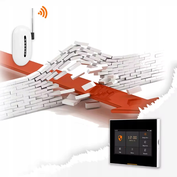 WZMACNIACZ SYGNAŁU ZASIĘGU RADIOWEGO SIECI REPEATER 433MHZ SYSTEMY ALARMOWE Kod producenta Wzmacniacz sygnału Z091001K