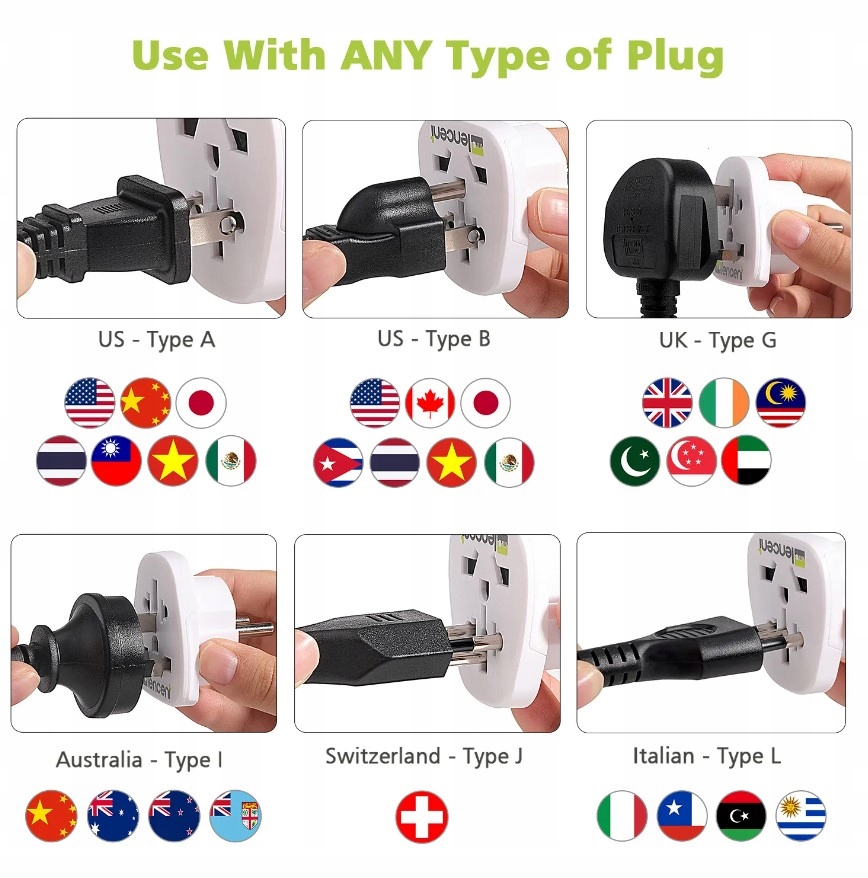 Lencent 830EU Adapter wtyczka typu E / F przejściówka turystyczna Kod producenta 78564329