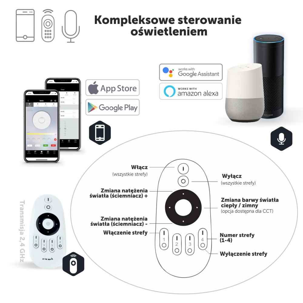 6x Kostka Brukowa LED LedBruk 24V Lento BC 3100K Klasa ochronności III