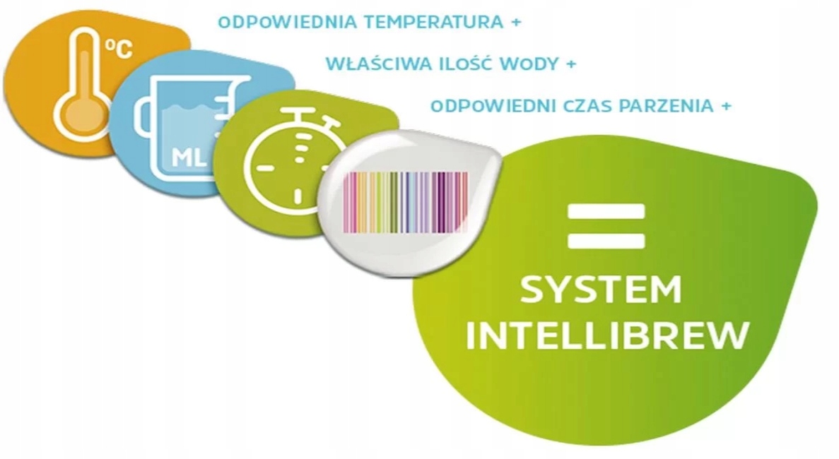 Kapsułki Tassimo Morning Cafe Mild & Smooth XL 21 szt. Marka Tassimo