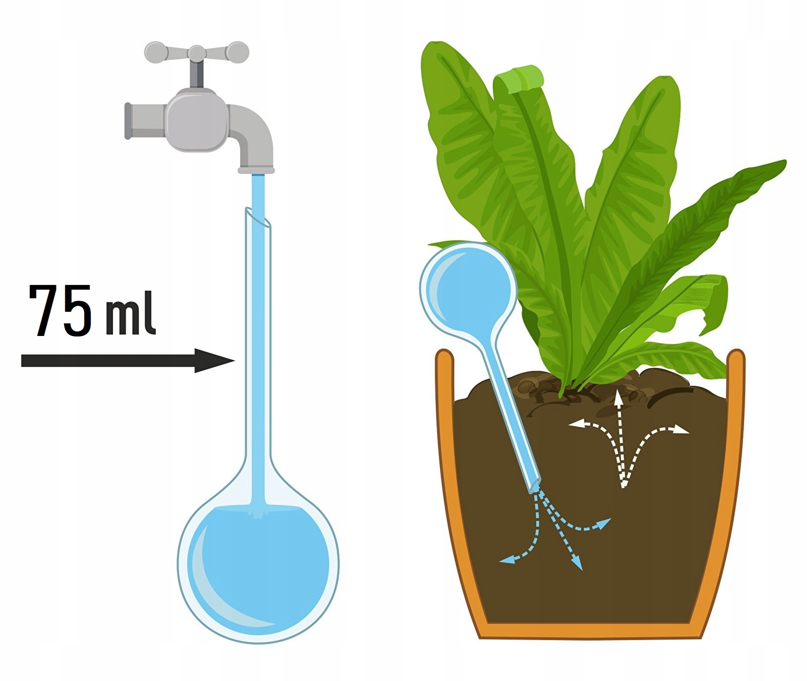 NAWADNIACZ KULE NAWADNIAJĄCE KWIATY DOZOWNIK 8 szt Marka inna