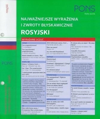 NAJWAŻNIEJSZE WYRAŻENIA I ZWROTY BŁYS. ROSYJSKI PRACA ZBIOROWA