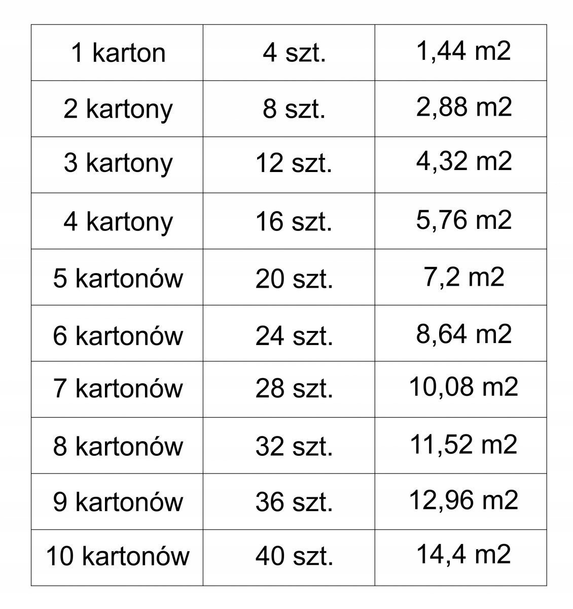 Kafelki TERAZZO MULTICOLOR MATT 60x60 cm Wykończenie matowe