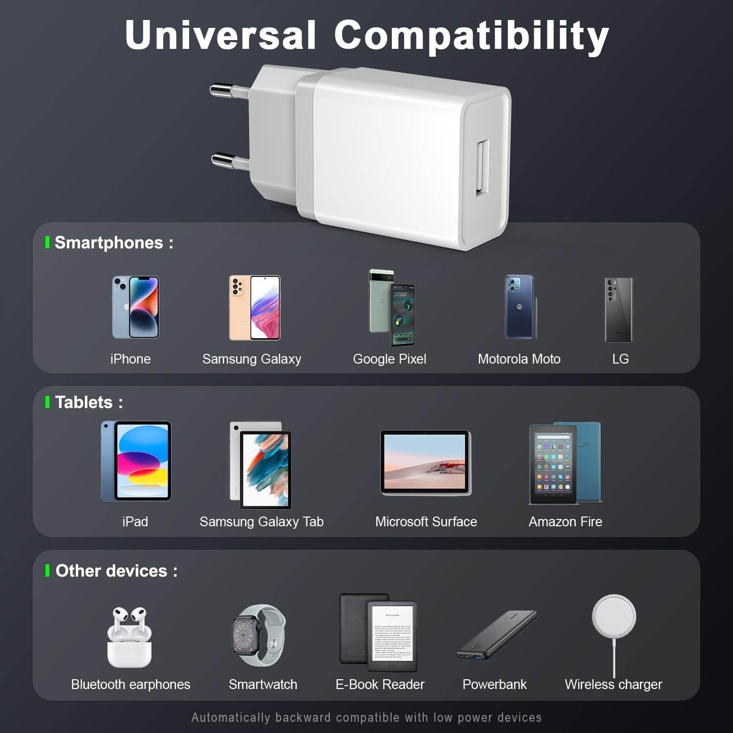 ALOYANI USB 12W Zestaw 3 Ładowarek USB 2,4A 5V Kompatybilne z iPhone — miniatura 5