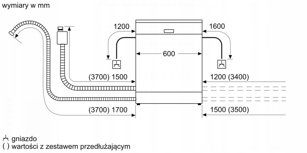 Zmywarka BOSCH SMS4ETI14E Głębokość produktu 60 cm
