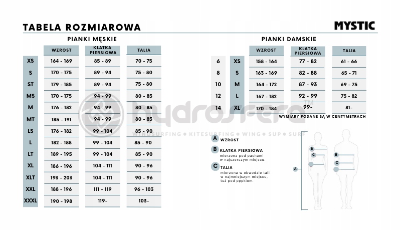 Pianka Mystic 2024 Star 5/3 BZ Night Blue - LS Grubość 5 mm