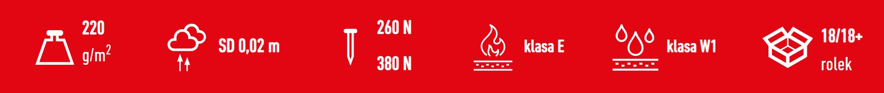 Membrana dachowa Corotop ultra 220g/m2 cena za m2 Marka Corotop