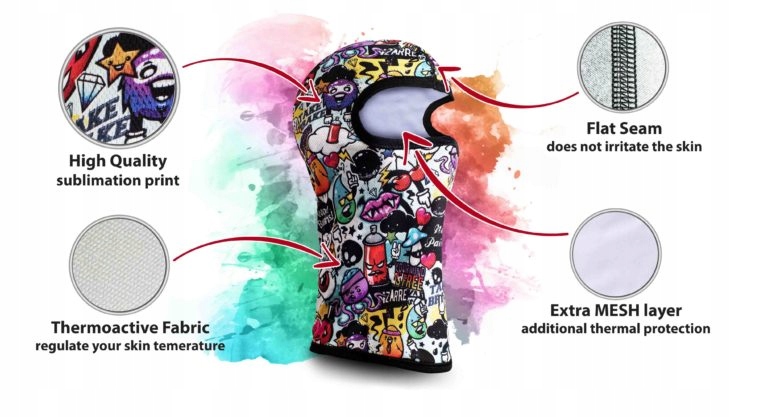 Termoaktywna Kominiarka HUMBOO Viking 225g Materiał dominujący Poliester