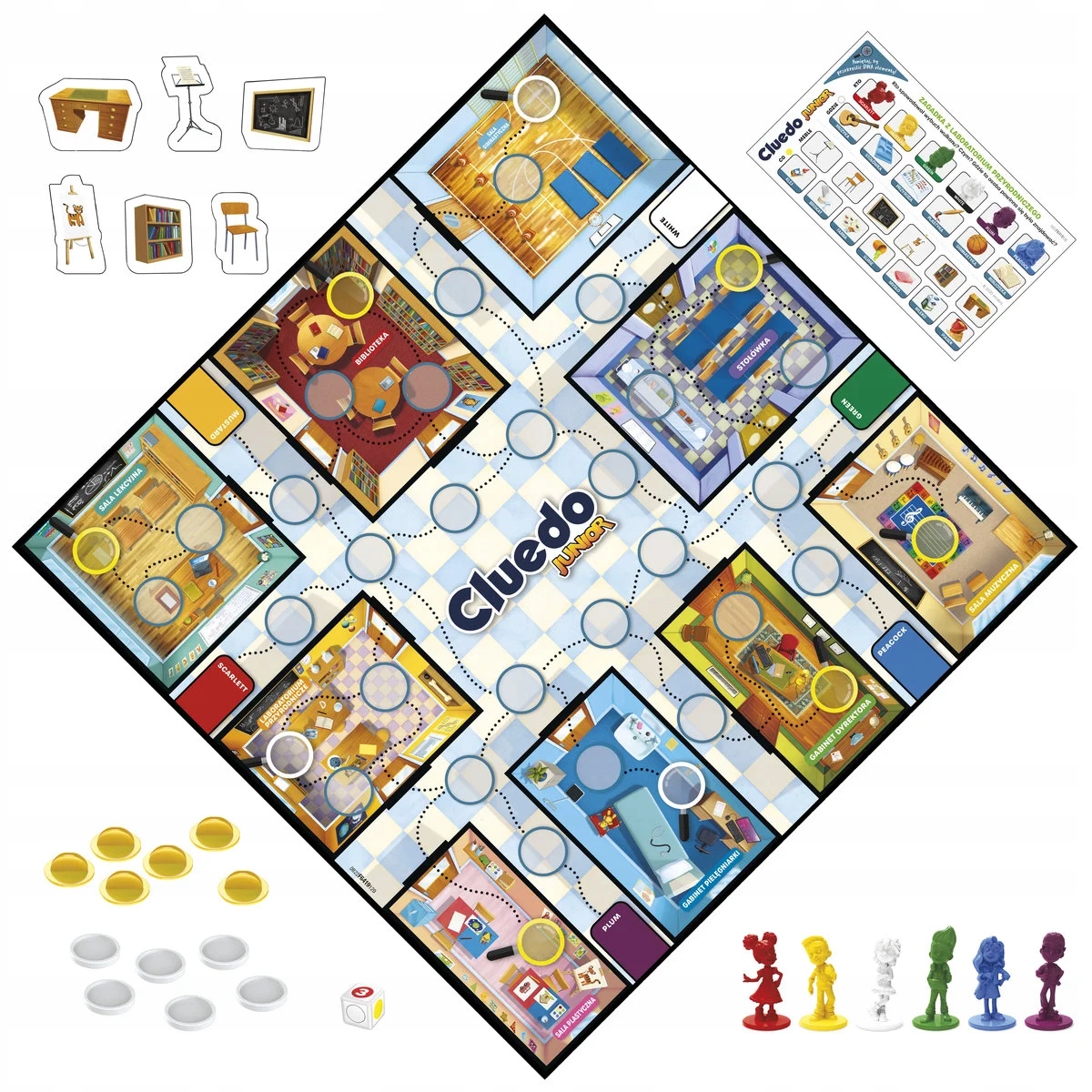 Hasbro gra planszowa Cluedo Junior 2w1 Młody detektyw ŁA79p Typ Podstawa