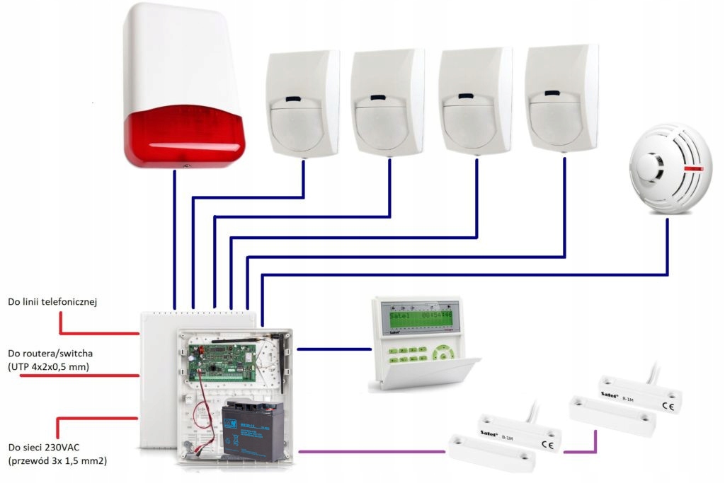 Akumulator AGM MW Power MWP 20-12 (12V 20Ah) Producent MW Power