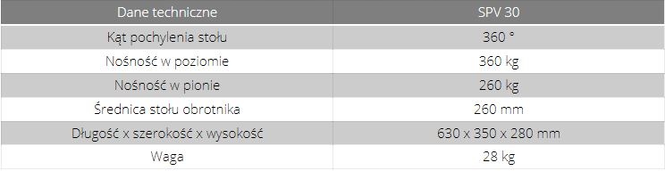 Pozycjoner spawalniczy z obsługą ręczną SPV 30 Marka Schweisskraft
