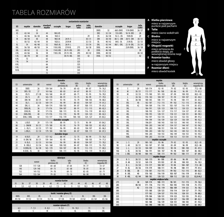 Kurtka ATV/skuter śnieżny Comp Pro SCOTT EAN (GTIN) 7613317533180